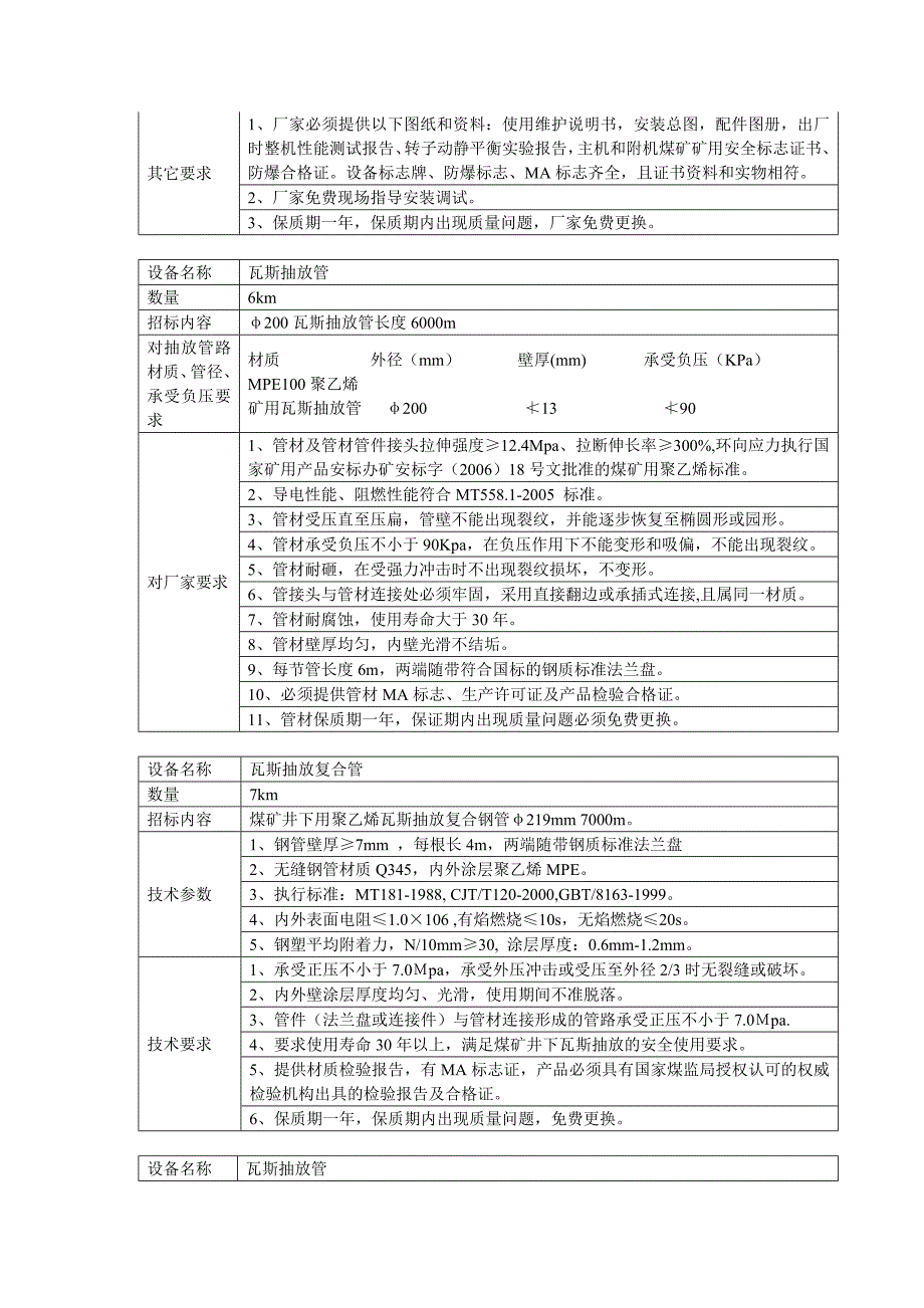 《精编》某企业各潜在投标商管理_第4页