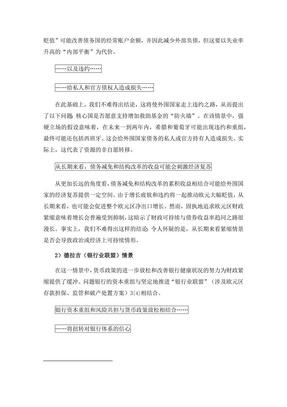 荷兰国际集团(ing)：生存之路：如何避免欧洲货币联盟解体(四).docx_第5页