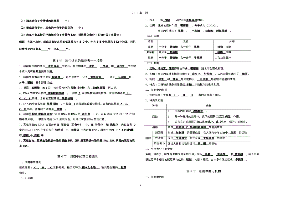 高中生物 必修1 会考复习提纲.pptx_第3页