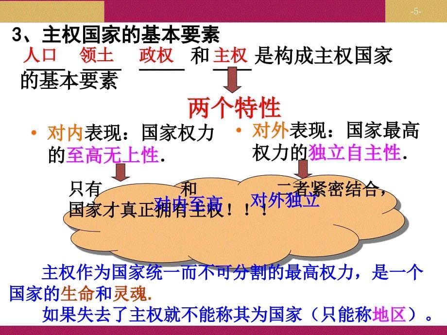 《高中政治》必修二 国际社会的主要成员主权国家和国际组织_第5页