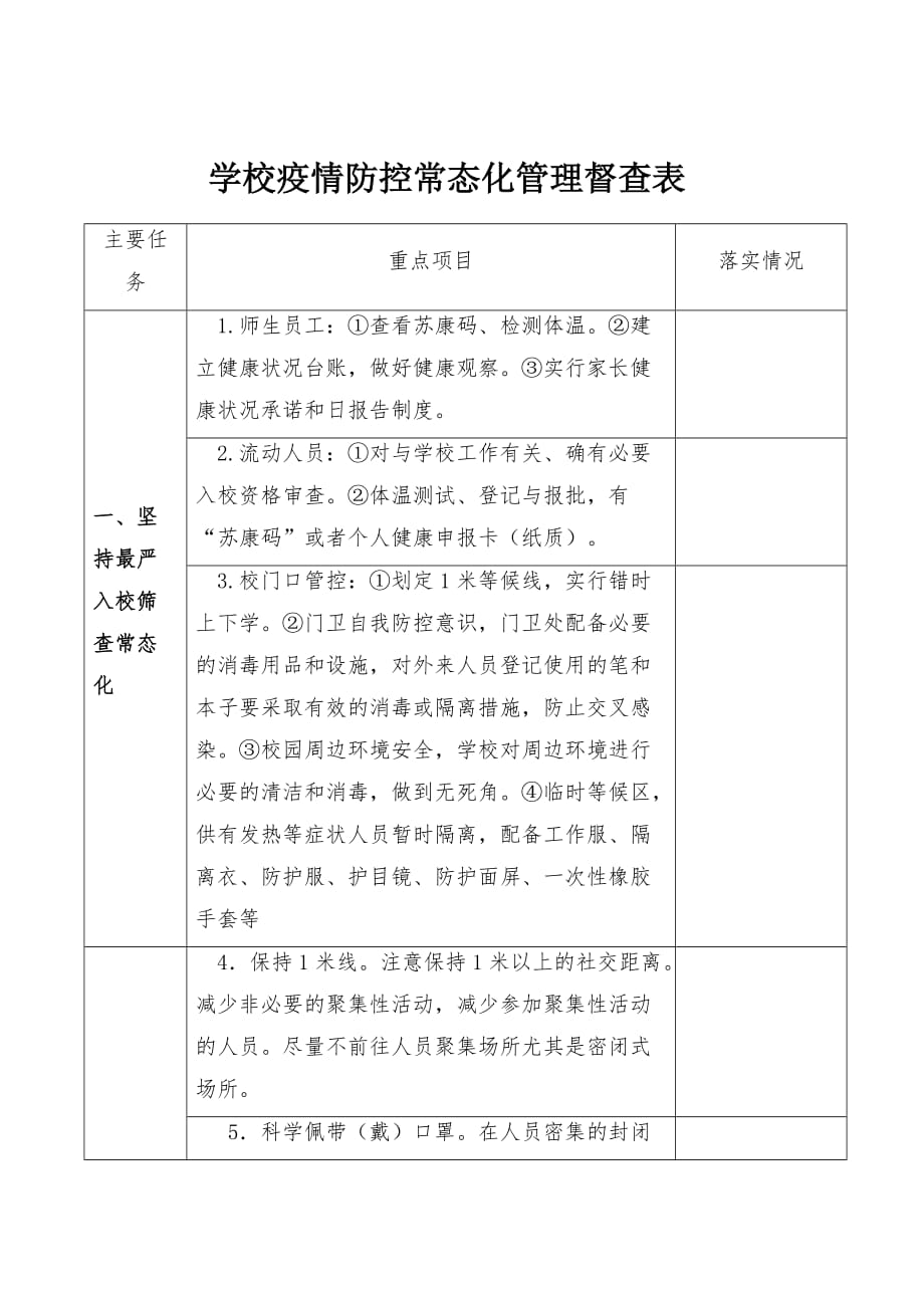 学校疫情防控常态化管理督查表_第1页