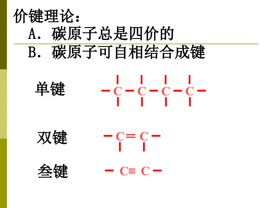 高中化学必修2有机化合物课件_第4页