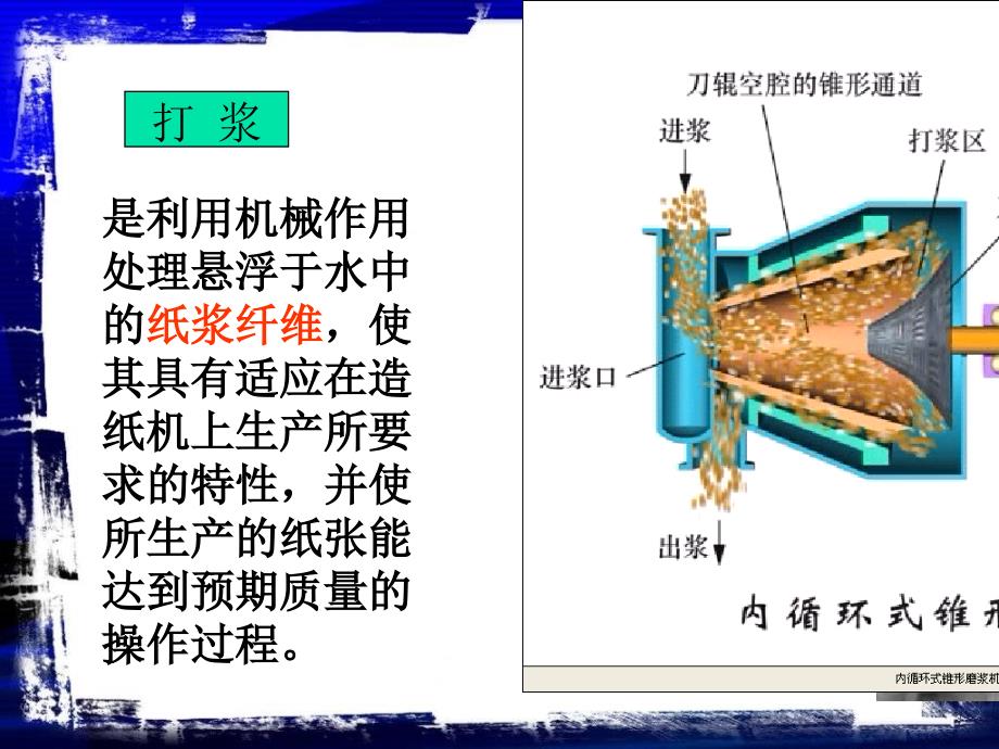 第一章打浆12节概述打浆原理_第3页