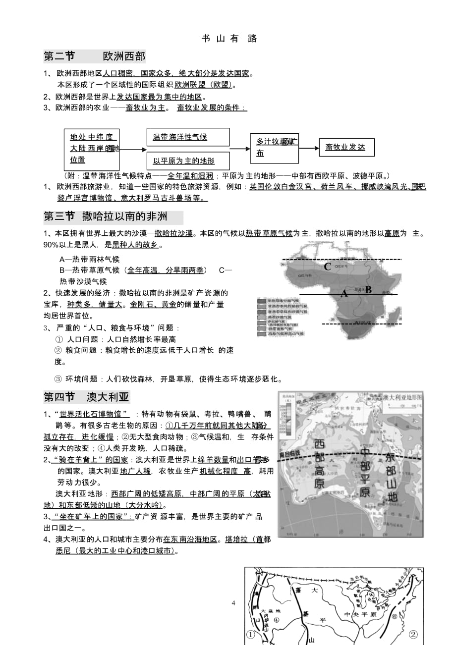 新人教版七年级下册地理复习提纲(最新)（5.28）.pptx_第4页