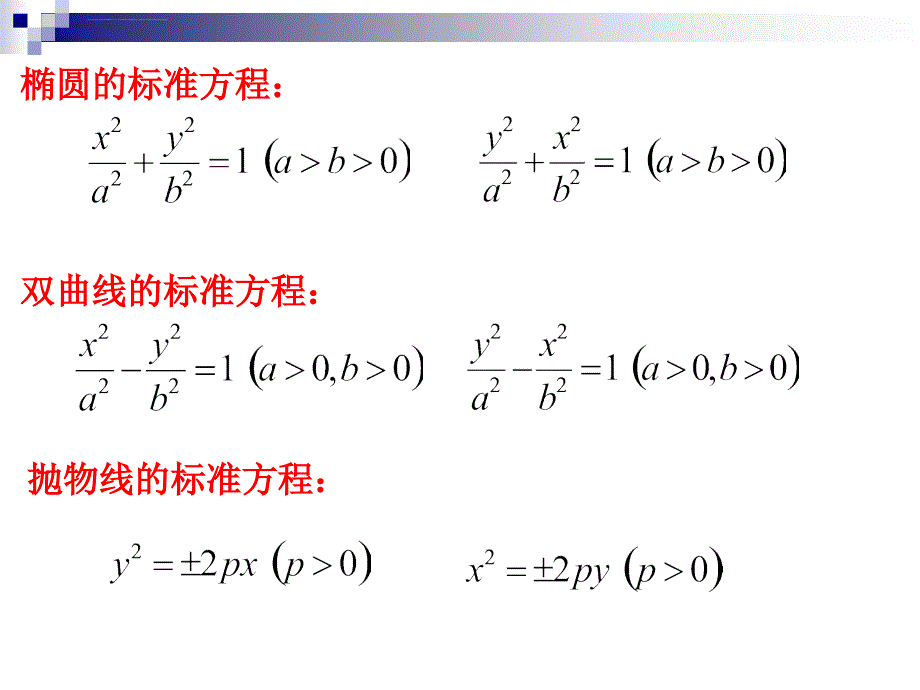 高二数学课件：圆锥曲线复习课_第4页