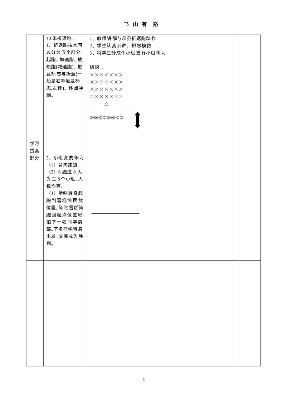 30米折返跑教案（5.28）.pptx_第2页