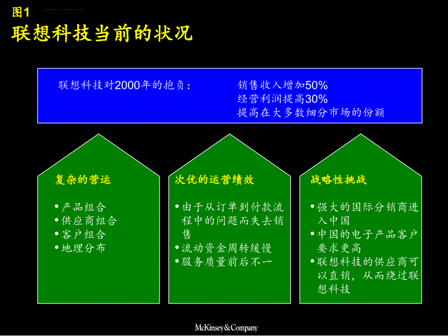 麦肯锡―联想科技业务流程改造报告_第1页