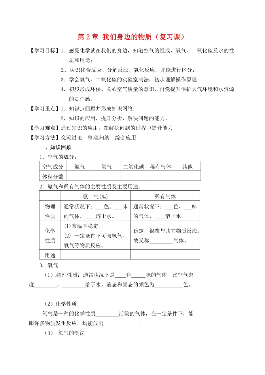 江苏省高邮市车逻初级中学九年级化学 第二章《我们身边的物质》复习学案（无答案）_第1页