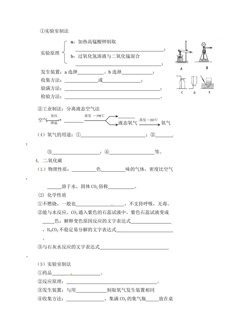 江苏省高邮市车逻初级中学九年级化学 第二章《我们身边的物质》复习学案（无答案）_第2页