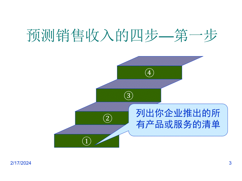 《精编》制定利润计划之预测销售收入_第3页