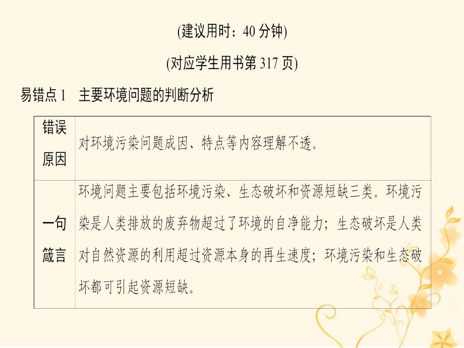 2019届高考地理一轮复习 第8章 人类与地理环境的协调发展易错排查练课件 新人教版_第2页