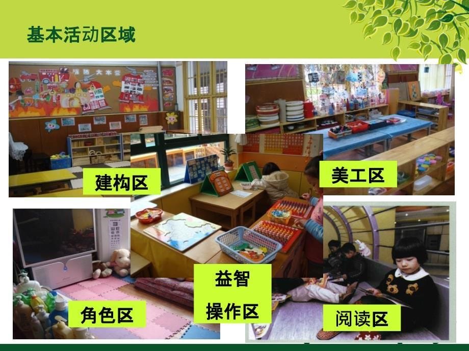 幼儿园区域活动环境创设ppt课件_第5页