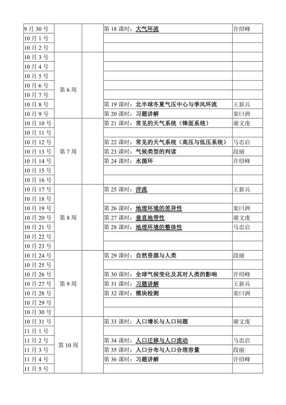 《精编》某中学高三地理教学计划_第5页