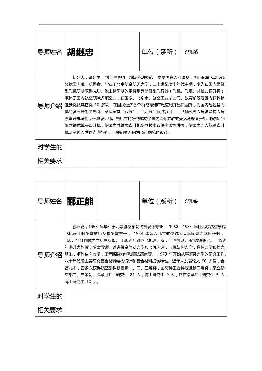 2020（建筑工程管理）航空科学与工程学院导师信息库_第3页