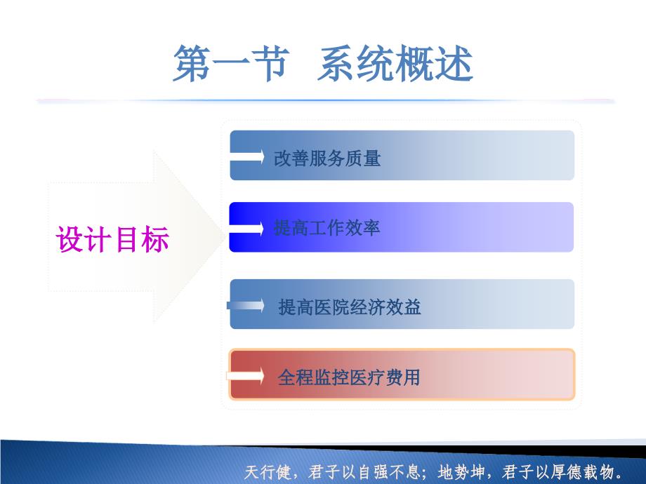 第九章 卫生经济管理系统_第4页