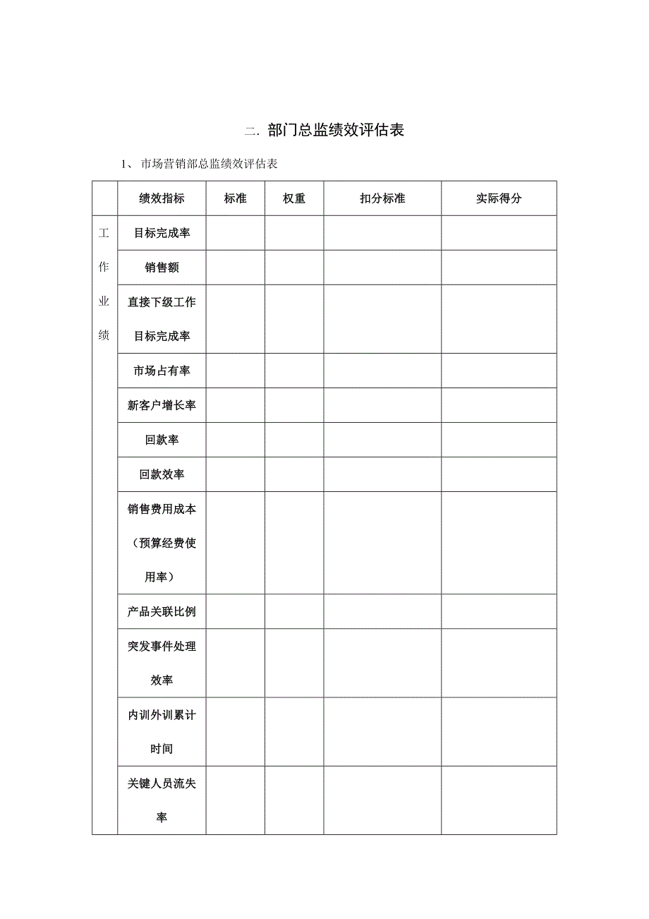 《精编》公司关键岗位绩效评估表_第4页