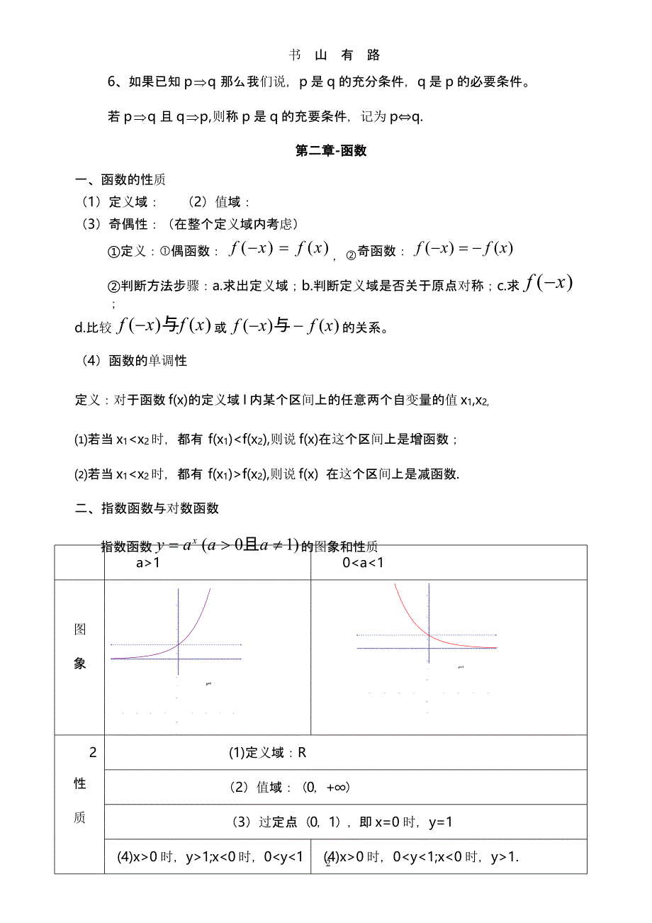 高考数学高考必备知识点汇总.pptx_第2页