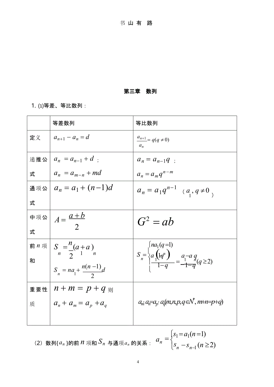 高考数学高考必备知识点汇总.pptx_第4页