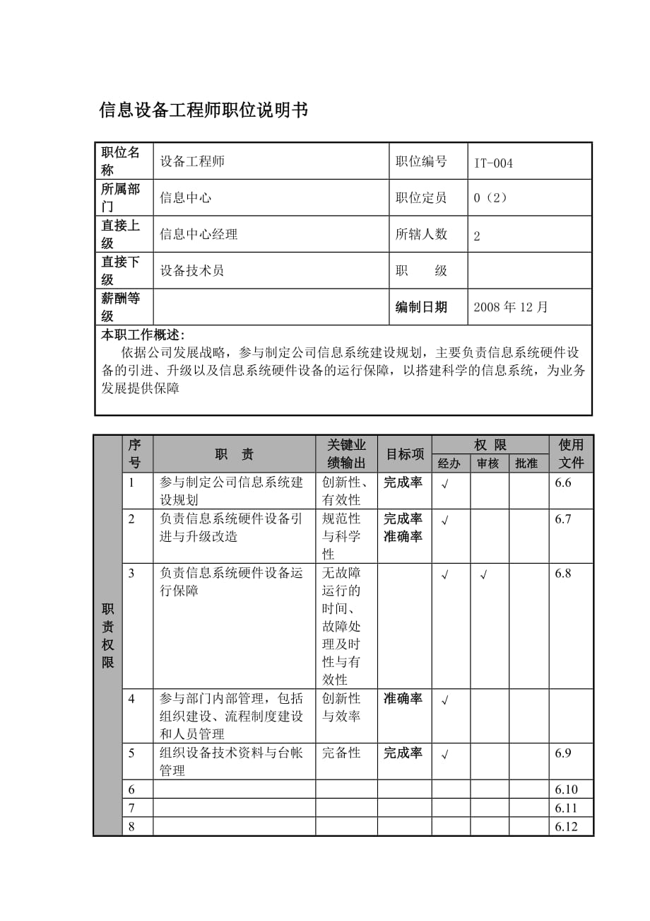 《精编》航空公司信息设备工程师岗位说明_第1页