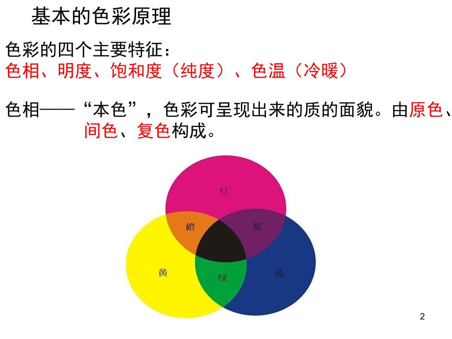 马克笔使用技法PPT教学课件_第2页