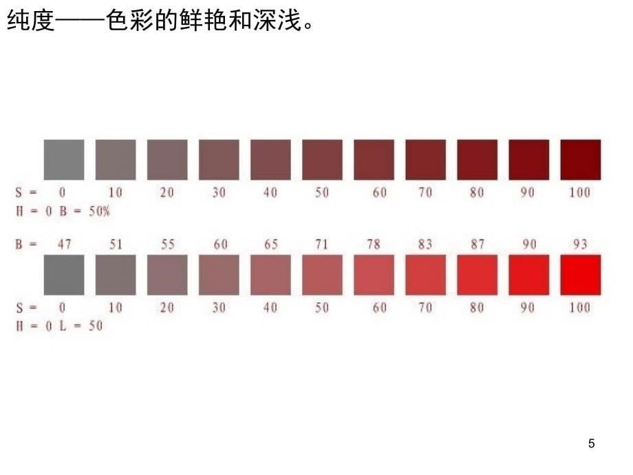 马克笔使用技法PPT教学课件_第5页