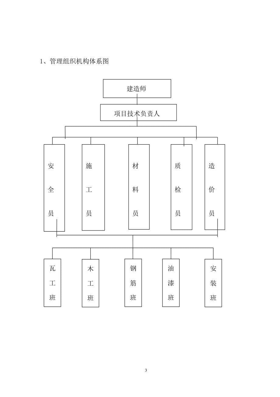 中医医院施工组织设计(改动后解读.doc_第5页