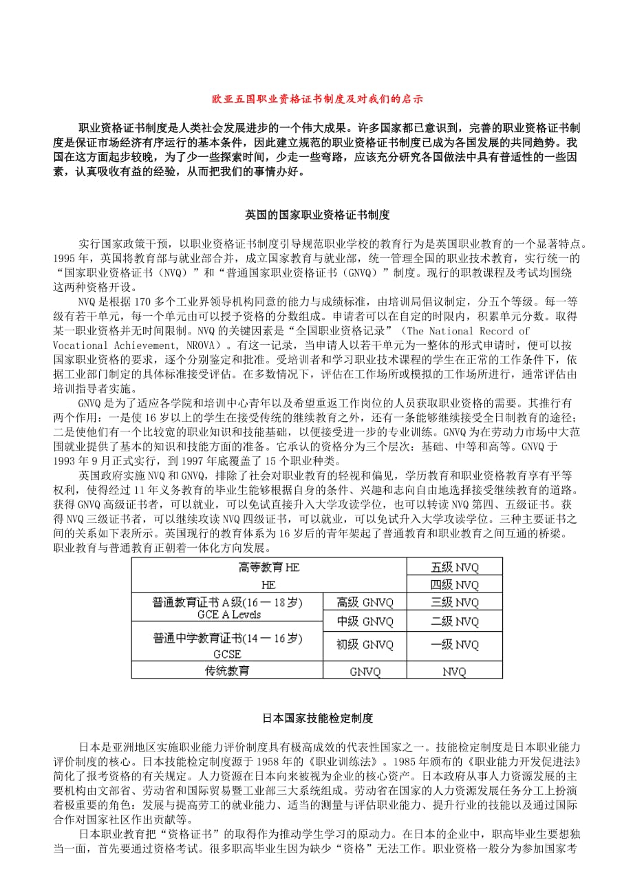 《精编》欧亚五国职业资格证书制度及启示_第1页