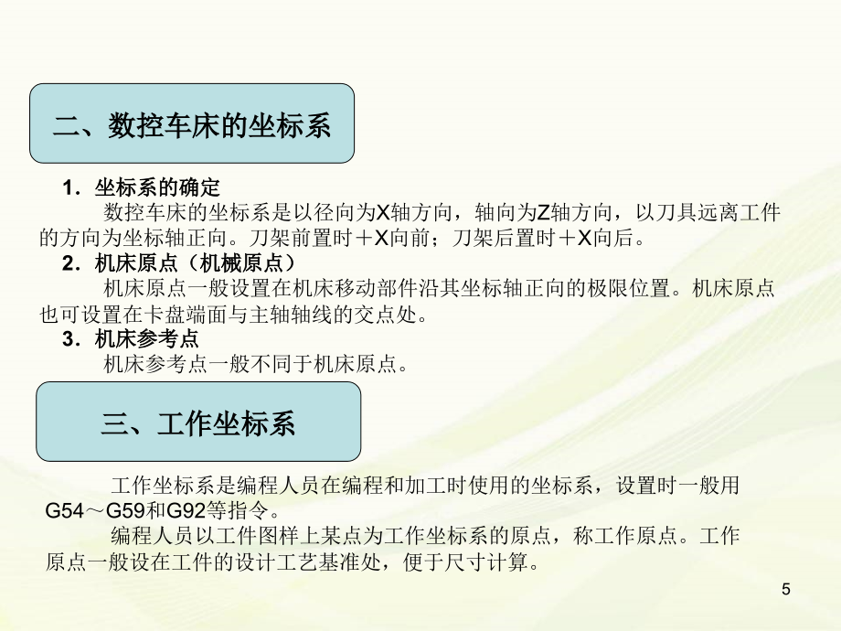 FANUC系统数控车床的编程与操作实例PPT教学课件_第4页