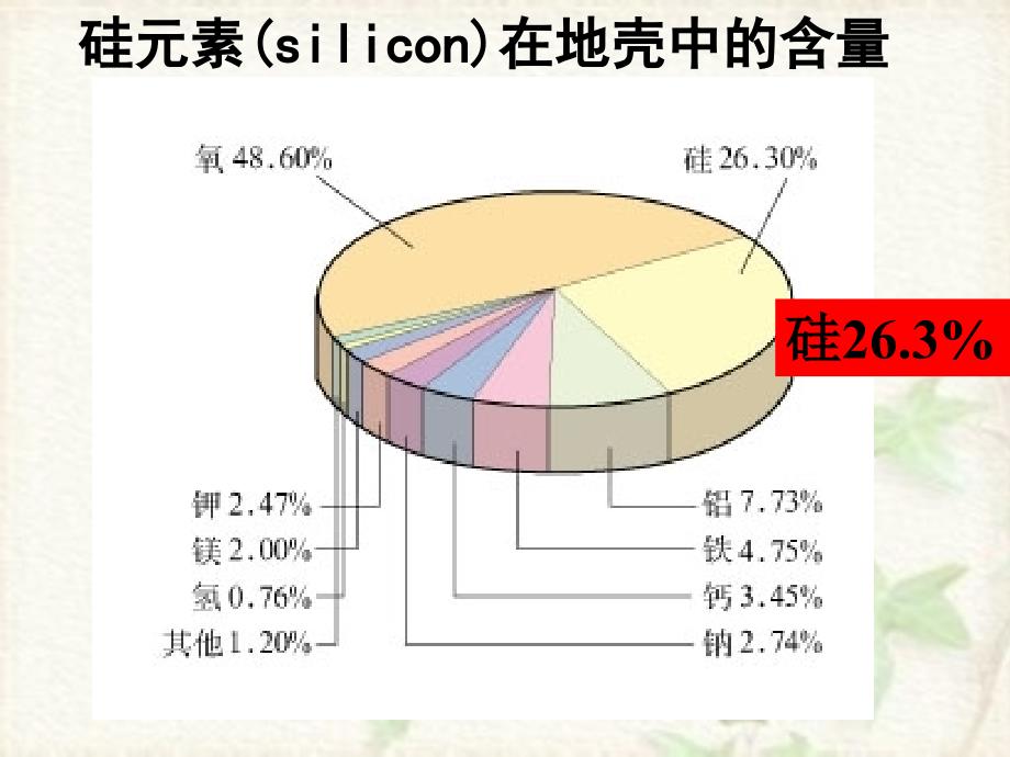 《第一节_无机非金属材料的主角――硅》PPT课件_第2页