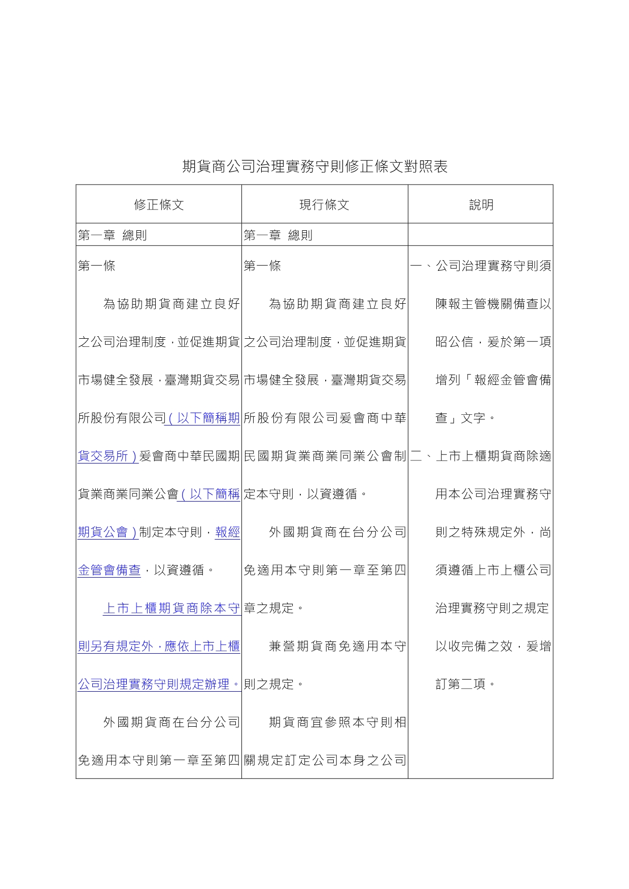 《精编》期货商公司治理实务守则修正条文对照表_第1页