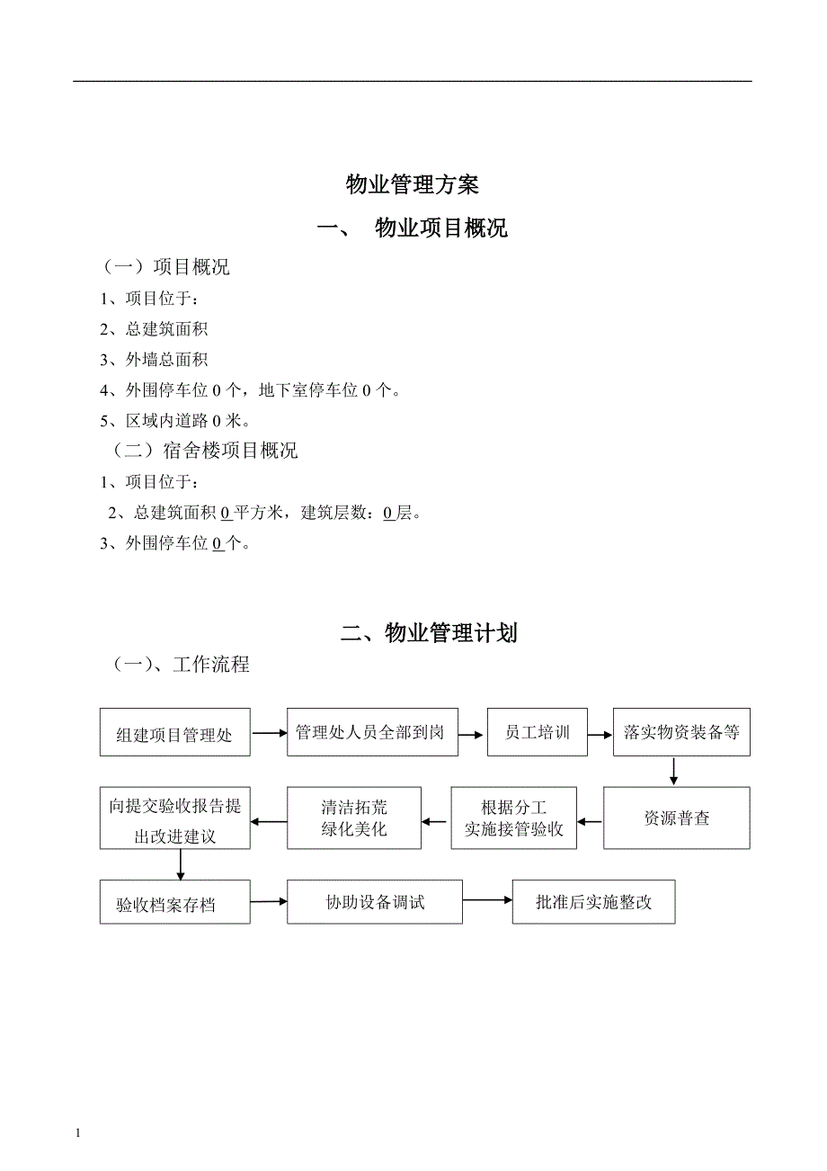 物业进驻管理方案(1)讲义资料_第2页