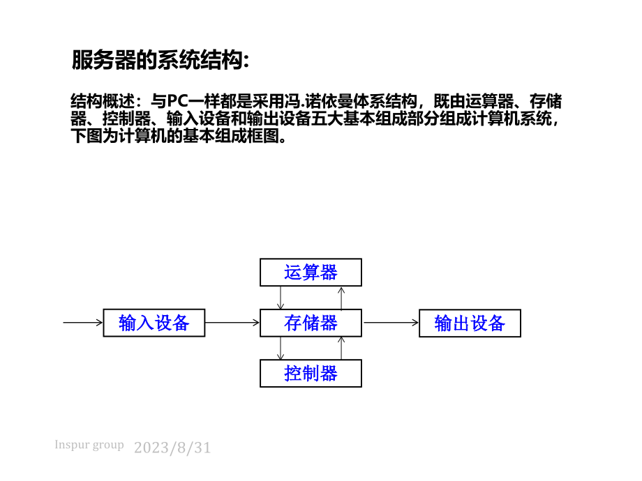 《精编》服务器部件基础知识讲义_第4页