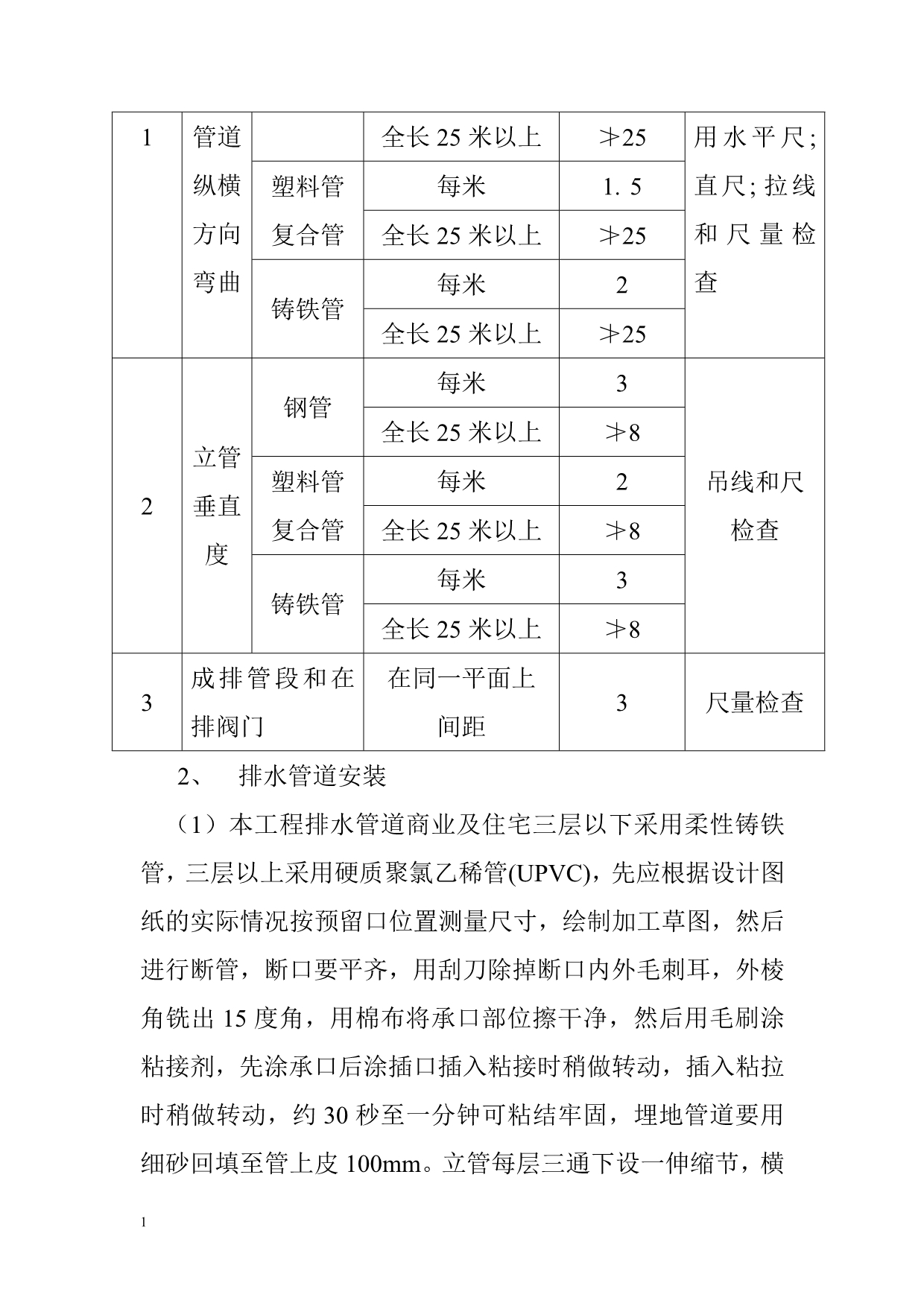 室内采暖施工组织设计教学讲义_第5页