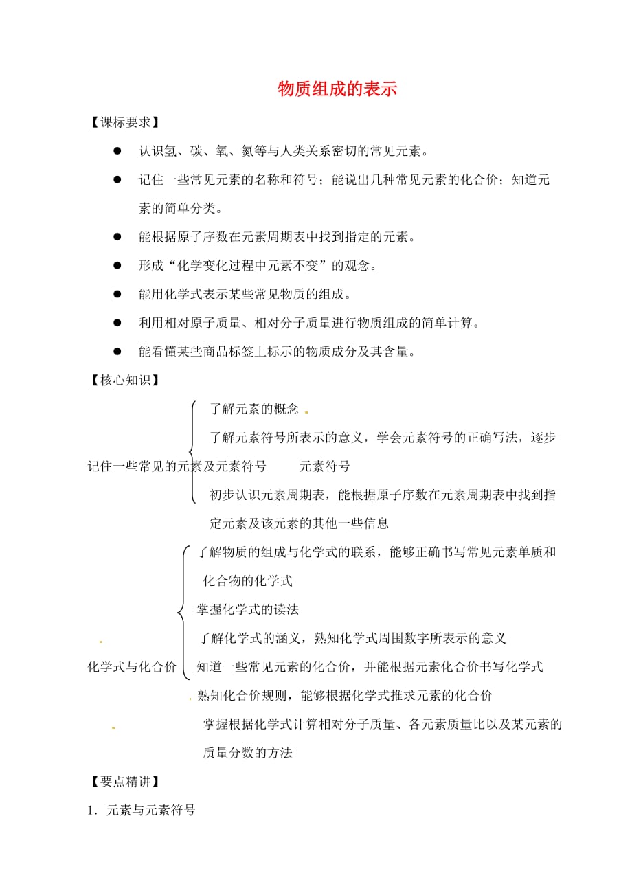 （新课标）2020中考化学专题复习讲练 物质组成的表示（无答案）_第1页