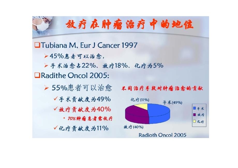 放疗病人的营养状况及营养支持课件PPT_第4页