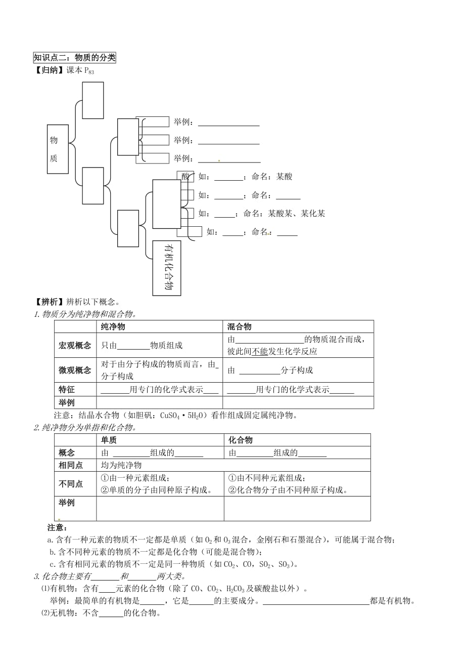 重庆市巴南区麻柳嘴镇先华初级中学九年级化学下册《11.3物质的分类》学案（无答案） 新人教版_第2页