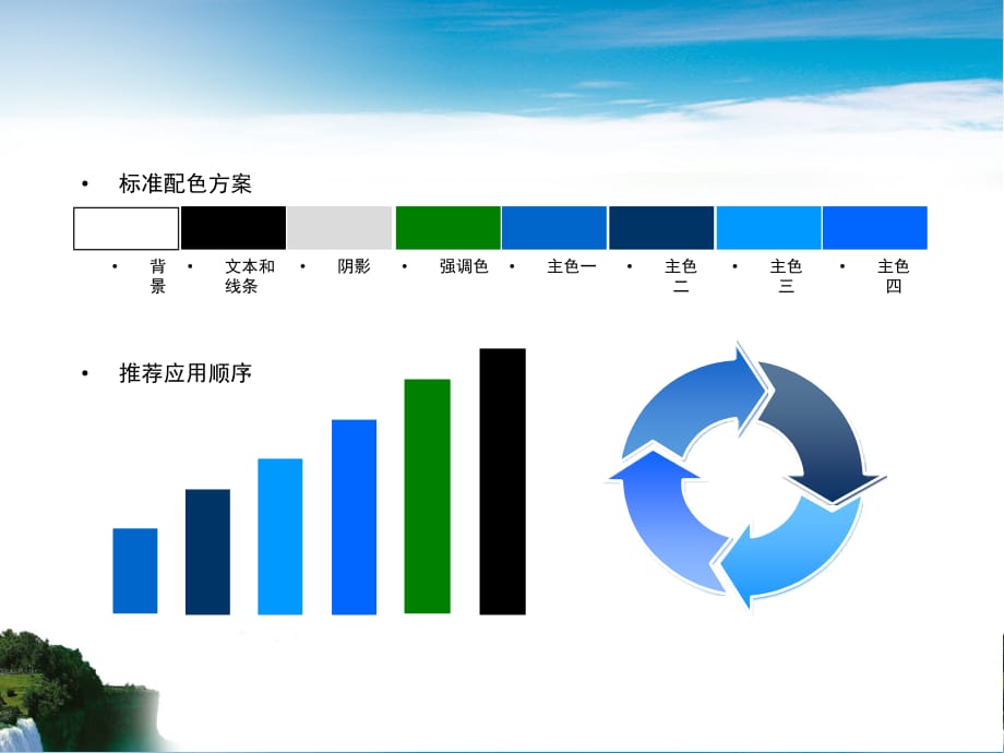 PPT模板 瀑布风景ppt模板 精品_第2页