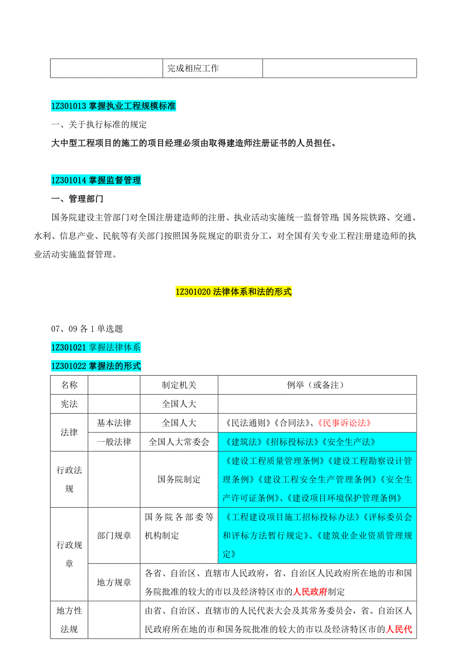 《精编》建设工程法律管理制度_第4页