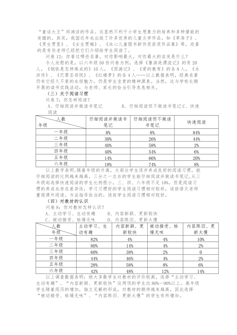 《精编》有关小学生阅读现状的调查报告_第4页