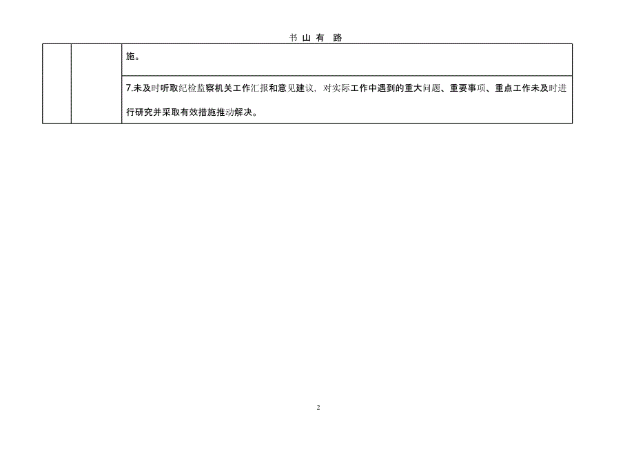 落实党风廉政建设主体责任负面清单（5.28）.pptx_第2页