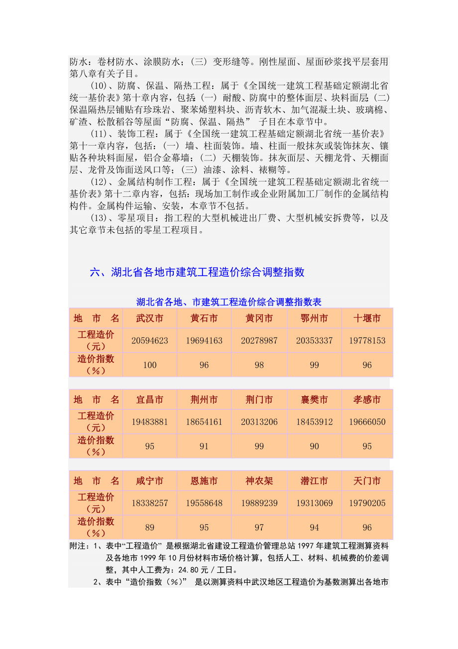 《精编》湖北省建设工程投资估算指标编制_第4页