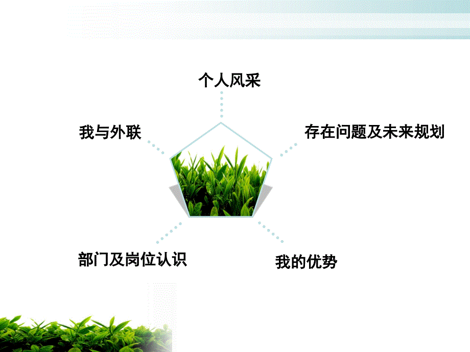 外联部竞选讲解学习_第2页