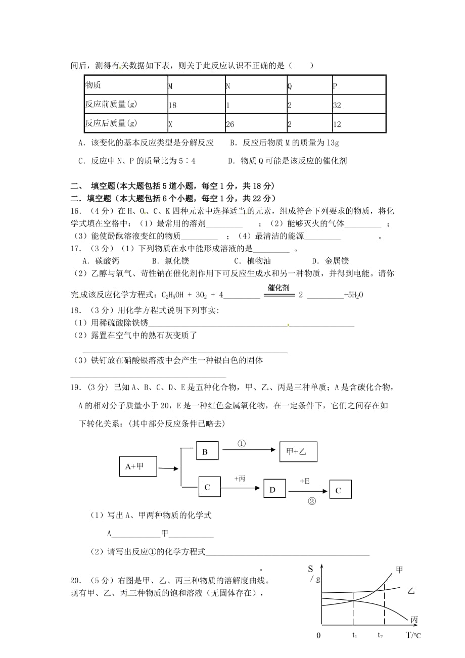 重庆市云阳盛堡初级中学2020届九年级化学上学期“个适课堂”期中测试试题（无答案） 新人教版_第3页