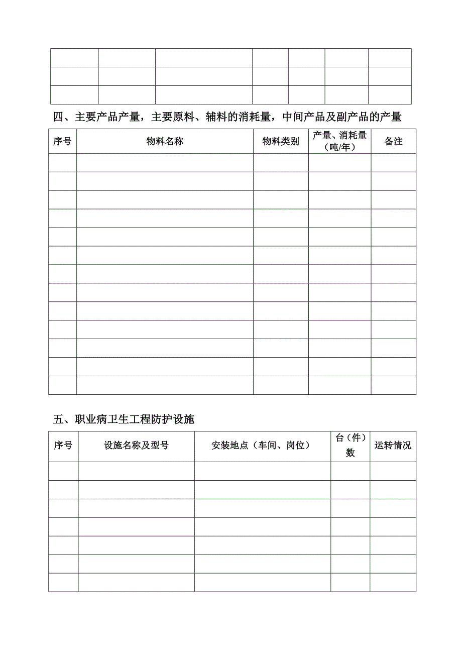 《精编》工业企业职业卫生基本情况调查_第2页