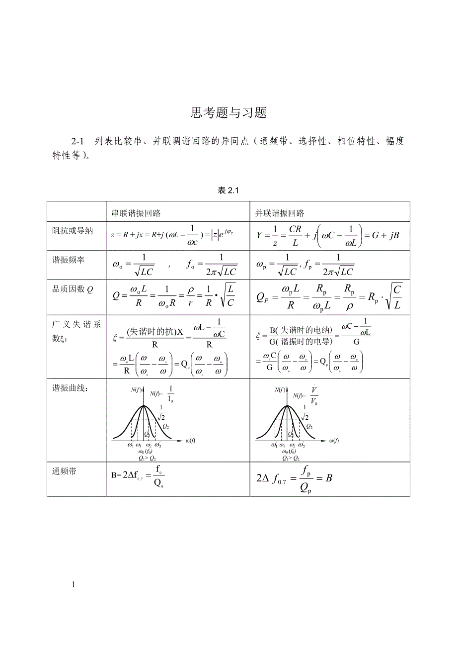 通信电子线路习题解答教学教案_第1页