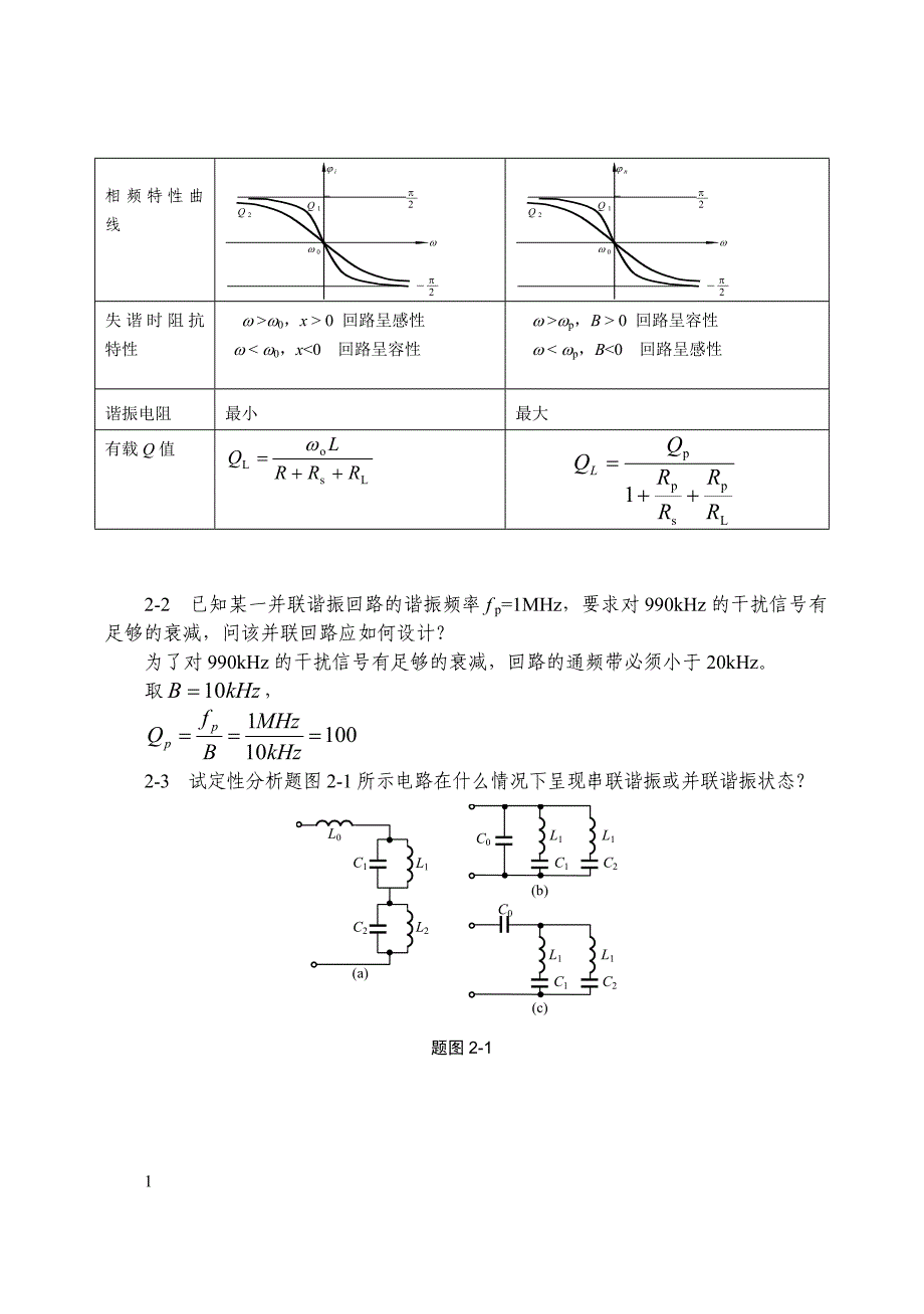 通信电子线路习题解答教学教案_第2页