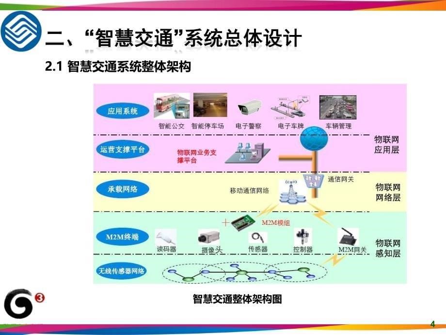 智慧交通建设方案PPT幻灯片课件_第5页