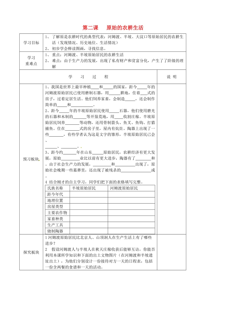 江苏省徐州市中小学教学研究室七年级历史上册 第2课 原始的农耕生活导学案（无答案） 新人教版_第1页