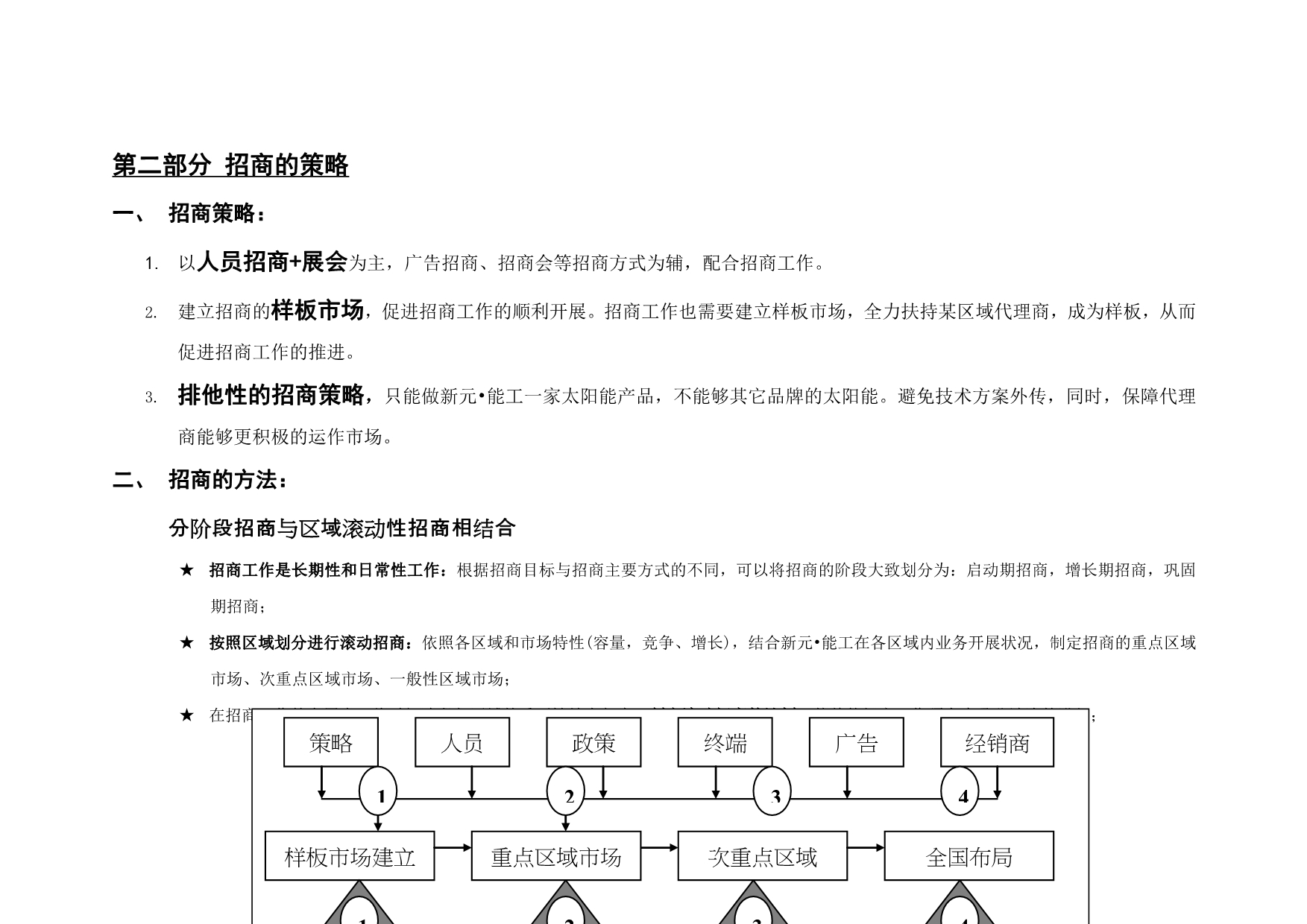 《精编》某企业招商工作指导手册_第4页