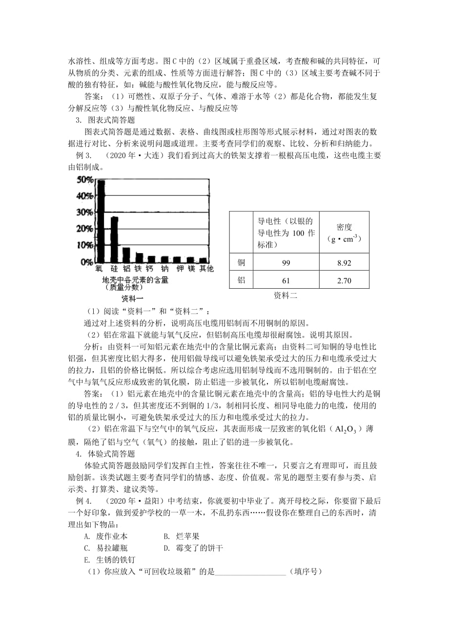 中考化学简答题常见题型分析（通用）_第2页